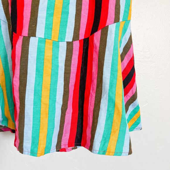 Express Bright Striped Knot Back Dress NWOT Medium - Picture 2 of 6